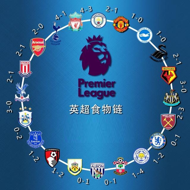 《索尼克赛车：交叉世界》人气投票结果：它险胜夺冠