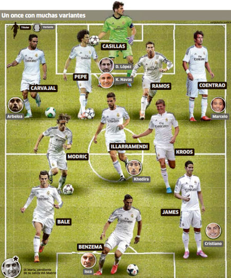 英超最强中场诞生！阿森纳这1亿镑没白花，联赛冠军已是囊中之物